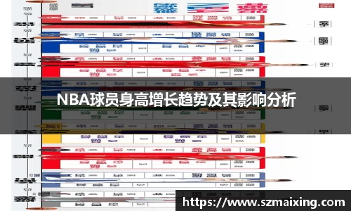 NBA球员身高增长趋势及其影响分析